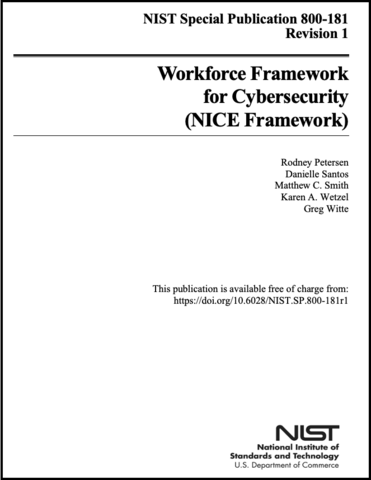 NICE Framework Resource Center | NIST